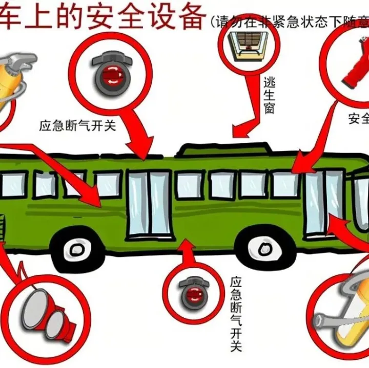 假期来临，这些安全小提示请牢记~ | 两公布一提示