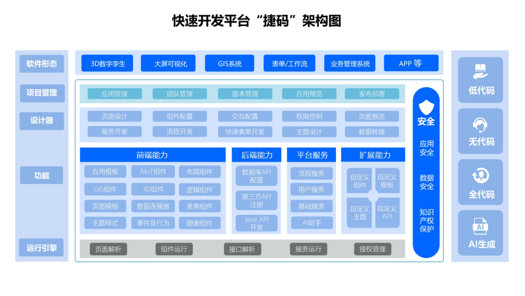 【入会公示】欢迎杭州远眺科技有限公司加入深圳市物联网产业协会会员单位- 大数跨境