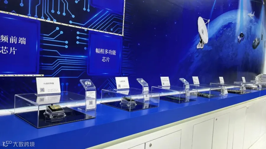 白盒子微电子携核心通信芯片套片亮相MWC2024- 大数跨境