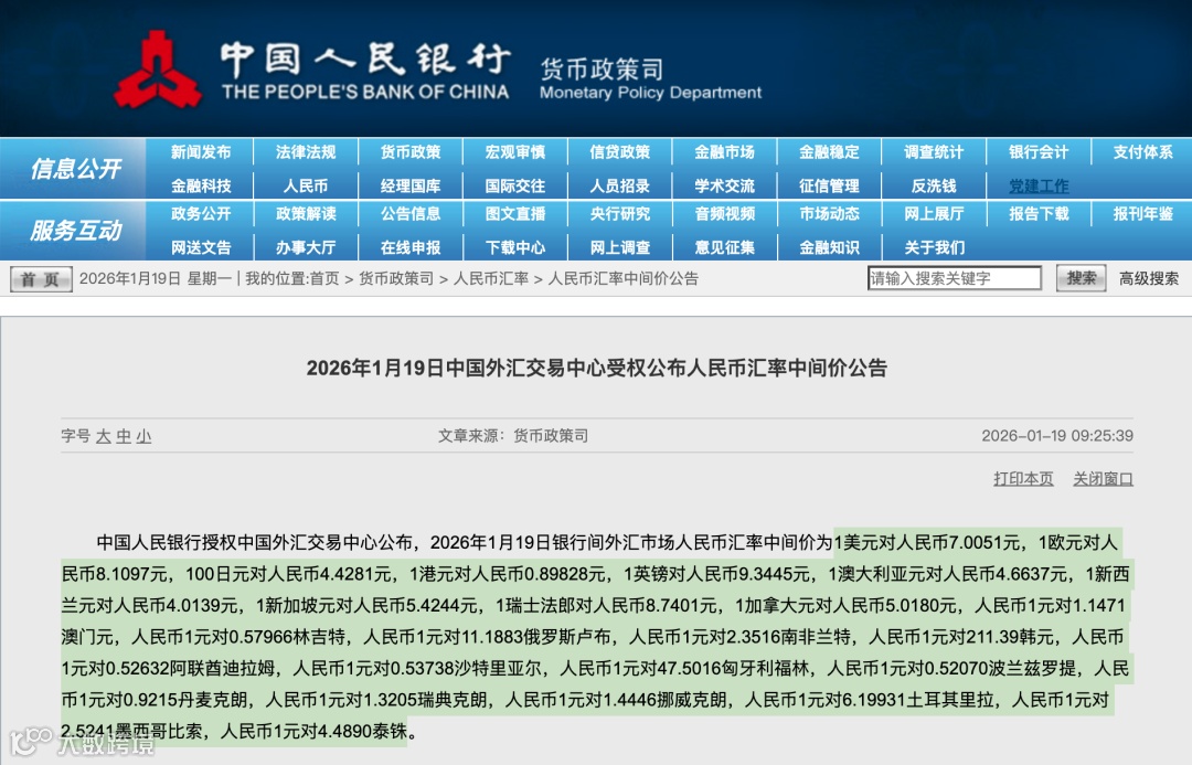 人民币汇率中间价走势图