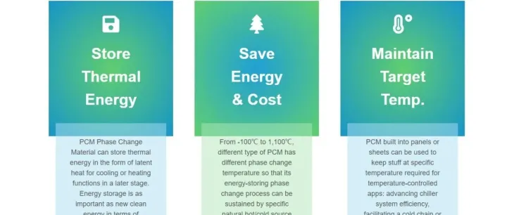 美股周报（1.12-1.18）：上周新增四家上市公司，三家中企递交招股书