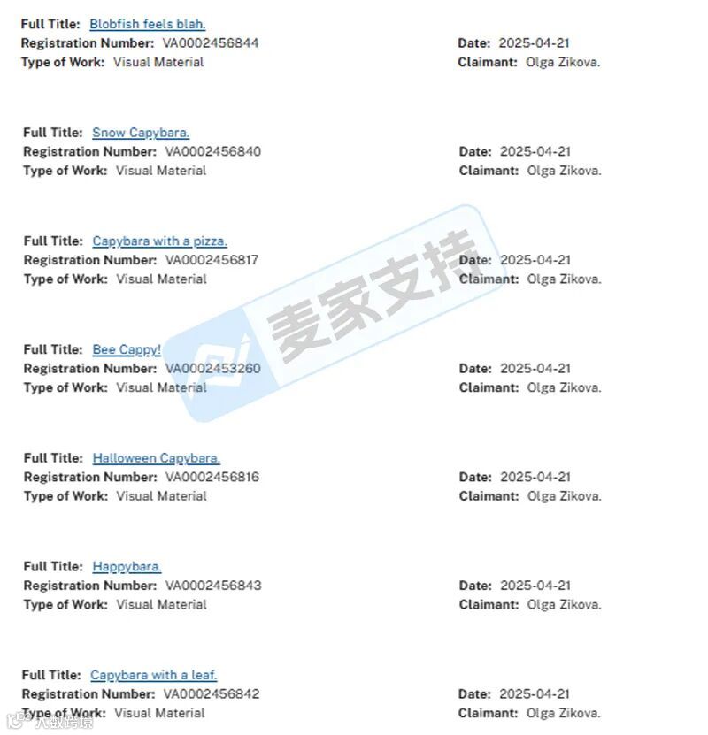 6-cv-00592，keith律所雷霆出击，卡皮巴拉两案并发，284店被列为侵权被告！"