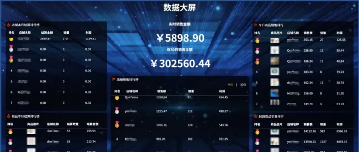 重要通知：大白鹅跨境助手【数据大屏客户端】[半托版]正式上线