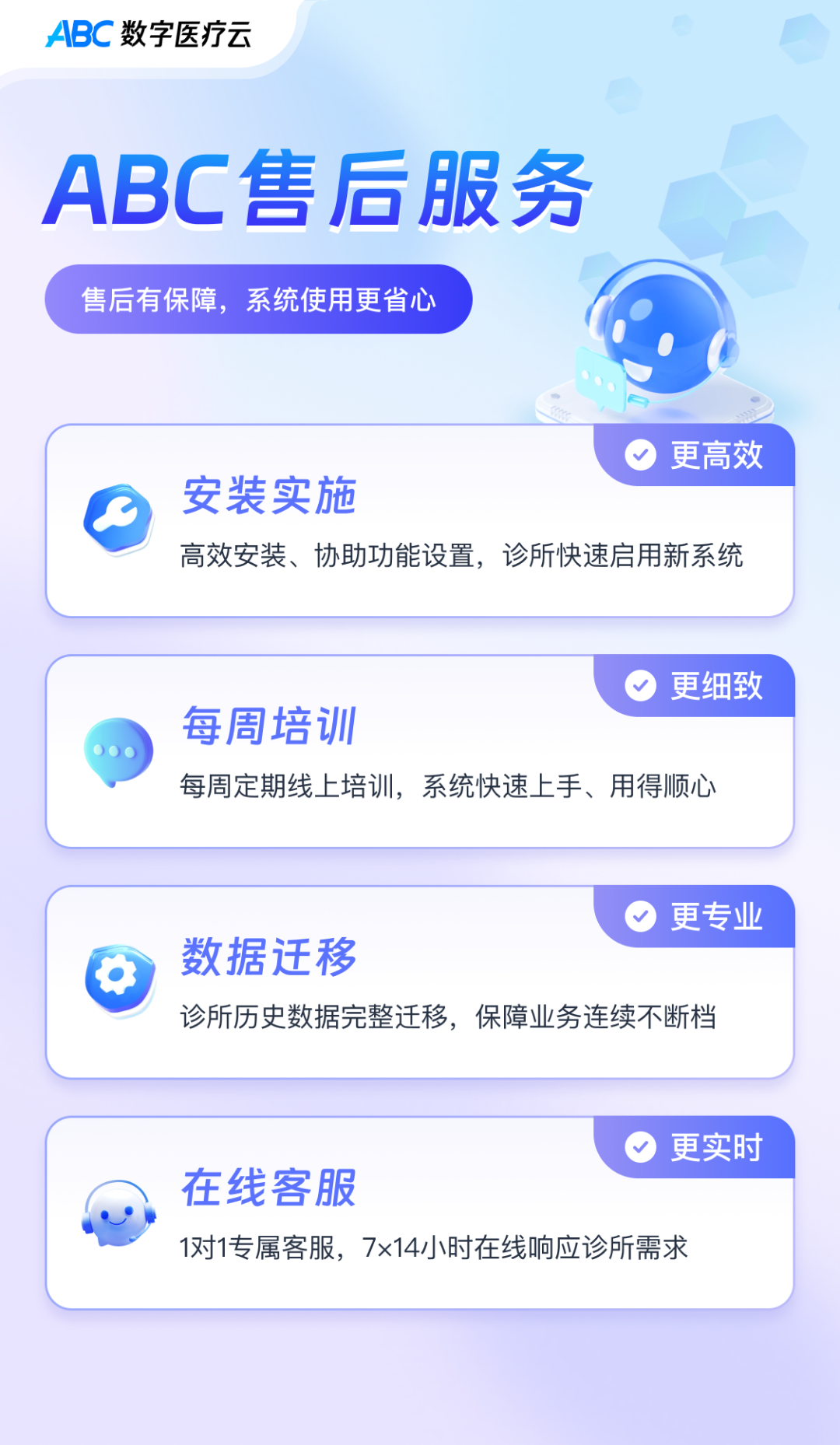 【ABC系统培训】1月19日-23日直播预告（诊所管家/追溯码/药店管家）- 大数跨境