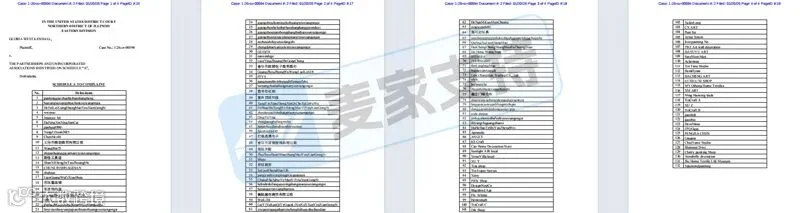 6-cv-00594，132店被乡村鸡立案维权！跨境卖家速排查！"