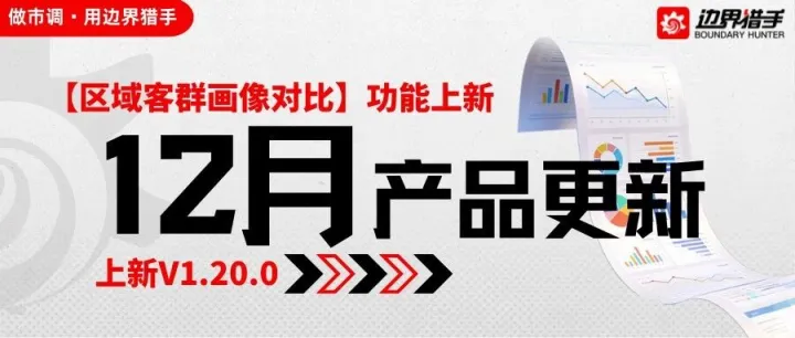 【12月边界猎手产品更新】区域客群对比功能上线！2025年度专属商业版图报告等你查收！