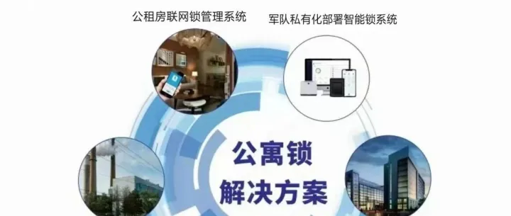 《星翼海聯(lián)》賦能人才公寓，用防轉(zhuǎn)租智能鎖管理上萬住戶