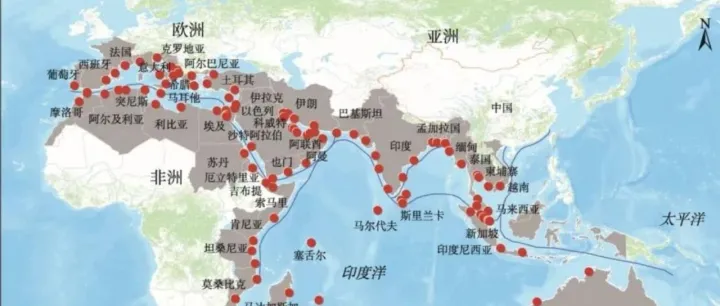 中东埃及市场开发的9个方法，学会埃及市场随便开发