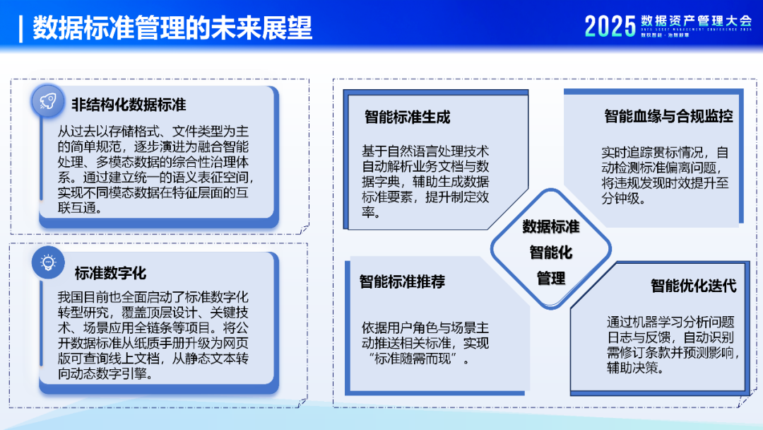 报告 |《数据标准管理实践指南(2.0版)》数据标准管理体系新阶段- 大数跨境