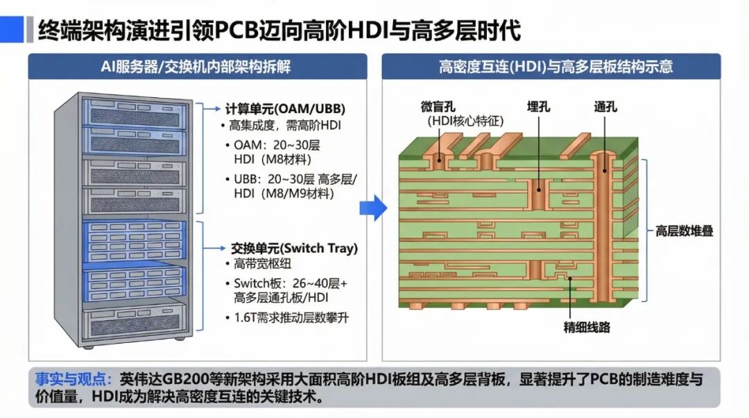Alpha派×Nano Banana!金融人的「画图/画PPT」神器来了!- 大数跨境