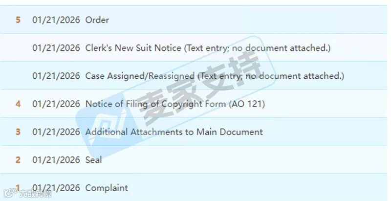 6-cv-00652，五金类卖家速看！Socketpro可调节扳手套筒维权归来，248店涉案"
