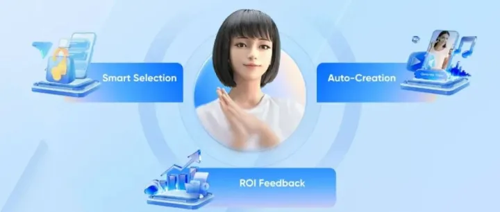 大厂创业人 | 前钉钉最年轻副总裁创业项目攀峰智能获数千万融资，剑指未来电商 “AI Shopify”