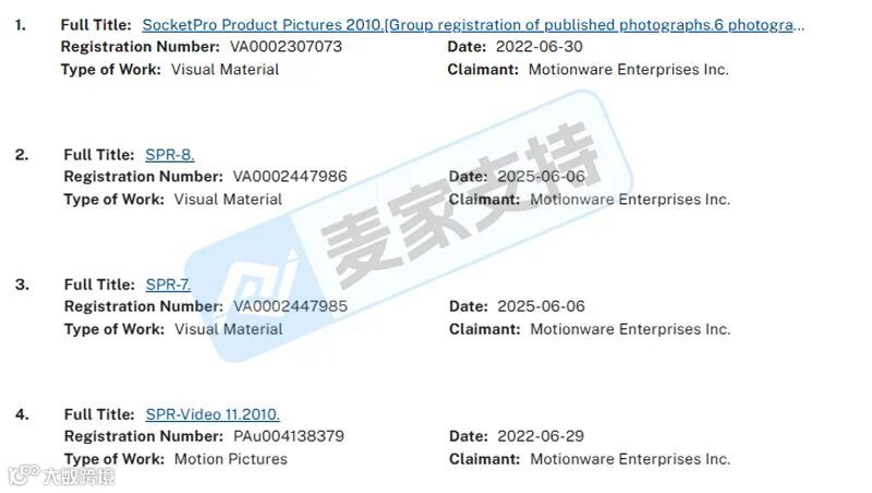 6-cv-00652，五金类卖家速看！Socketpro可调节扳手套筒维权归来，248店涉案"