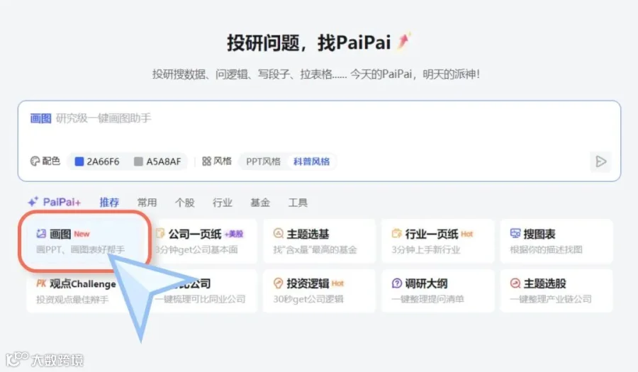 Alpha派×Nano Banana!金融人的「画图/画PPT」神器来了!- 大数跨境