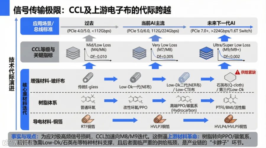 Alpha派×Nano Banana!金融人的「画图/画PPT」神器来了!- 大数跨境