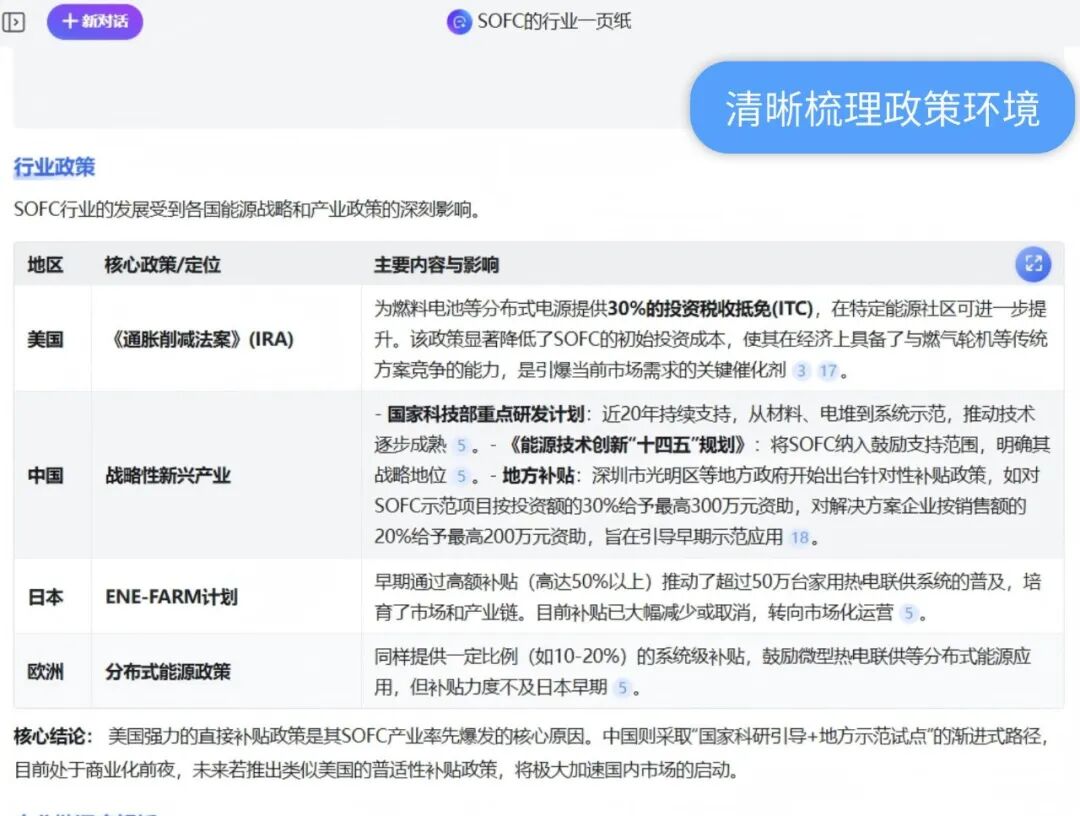 3分钟上手新行业!Alpha派「行业一页纸Agent 」来了!- 大数跨境
