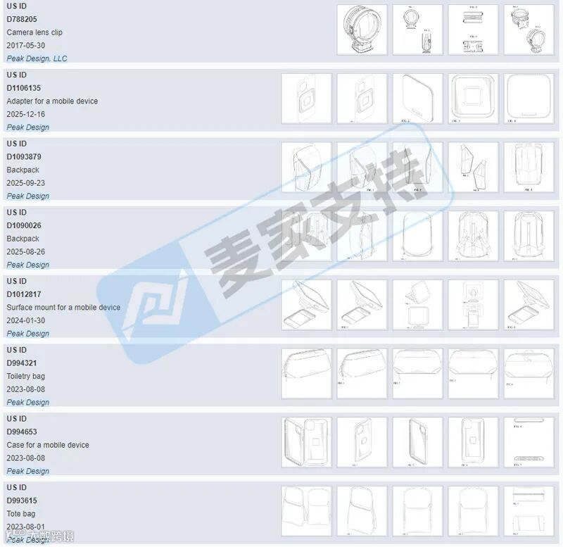 5-cv-13523，快拆相机背带夹隐匿维权，涉案账户资金已被TRO冻结！"