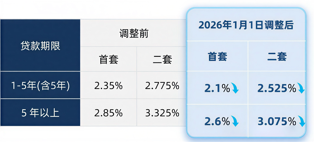 杭州2026购房新政终极指南!买房装修的省钱攻略全在这!- 大数跨境