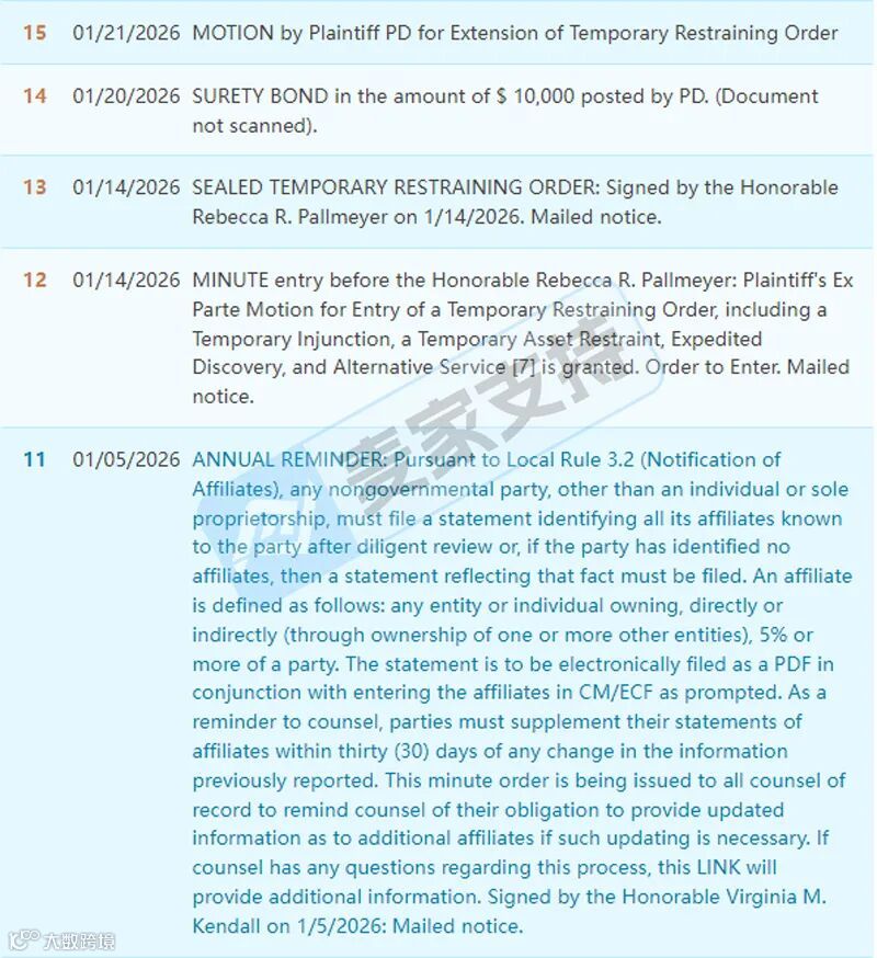 5-cv-13523，快拆相机背带夹隐匿维权，涉案账户资金已被TRO冻结！"
