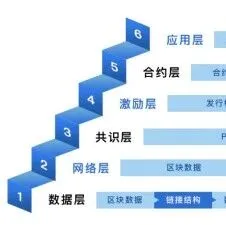 【理事企讯】激活数据要素价值：北交金科“数据资源入表”与“数据资源全流程管理”的市场化实践