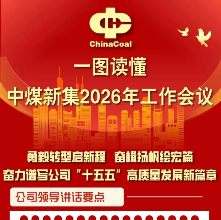 一图读懂丨中煤新集公司2026年工作会议要点
