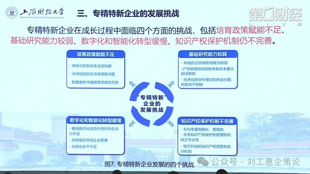 2025 | 工信部发布2.0版中小企业专精特新评价体系-全要素图文详解(现场纪实)- 大数跨境
