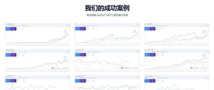2026 SEO流量破局！实现自我突破！