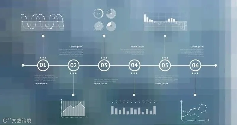 时间线图19_设计元素 【OVO图库】