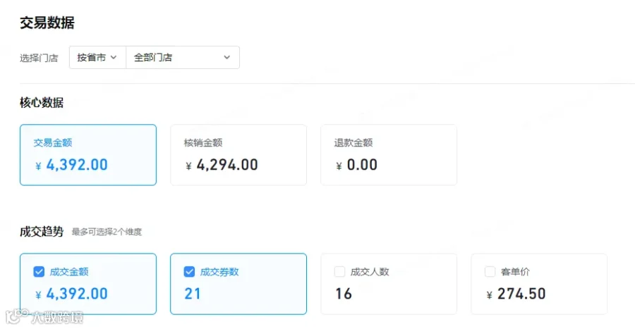 资金独立管理示意图