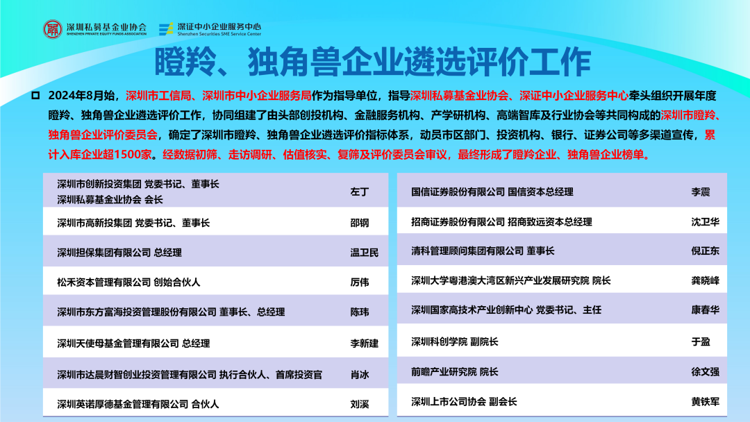 科技创新丨《深圳市独角兽企业及瞪羚企业研究报告2025》概述!- 大数跨境