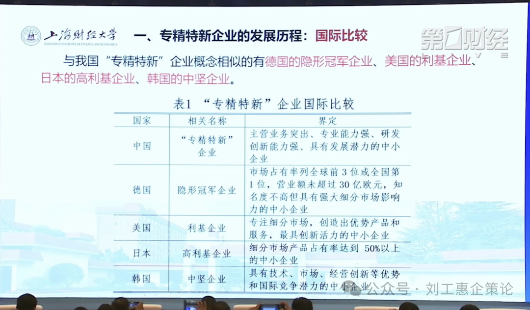 2025 | 工信部发布2.0版中小企业专精特新评价体系-全要素图文详解(现场纪实)- 大数跨境