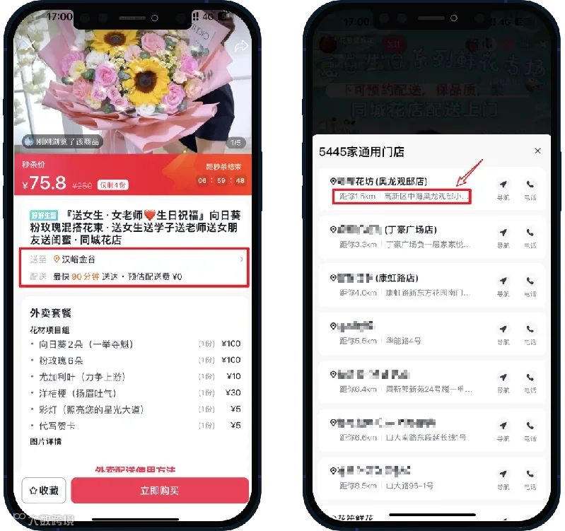 LBS推荐示意图