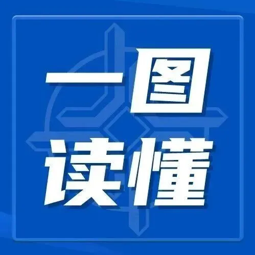 一圖讀懂！張炳南在中交集團(tuán)一屆五次職代會(huì)暨2026年工作會(huì)議上的報(bào)告