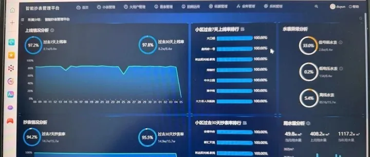 学习身边榜样②丨【绿色发展】一块水表 两个标杆——贵州水投都匀水表公司斩获国家级节水殊荣