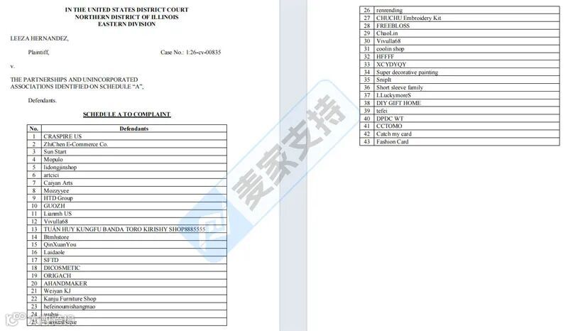 6-cv-00834，26-cv-00835，蝴蝶结与黑猫双双维权，近80店面临TRO冻结风险！"