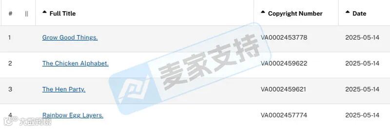 6-cv-00836,Keith律所已立案！113家店铺涉母鸡版权维权案！"