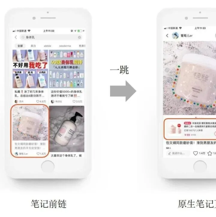 【<em>小红</em><em>书</em>广告】<em>小红</em><em>书</em>聚光推广如何低成本投入？
