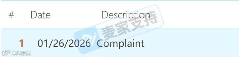 6-cv-00836,Keith律所已立案！113家店铺涉母鸡版权维权案！"