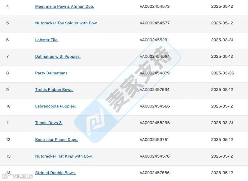 6-cv-00834，26-cv-00835，蝴蝶结与黑猫双双维权，近80店面临TRO冻结风险！"