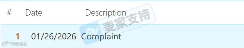 6-cv-00839，200个跨境卖家精准踩中西部牛仔靴帽维权坑"