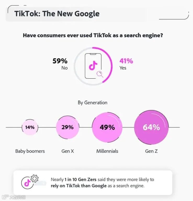结尾展望：内容闭环加速将成常态，稳定与合规是长期红利门槛