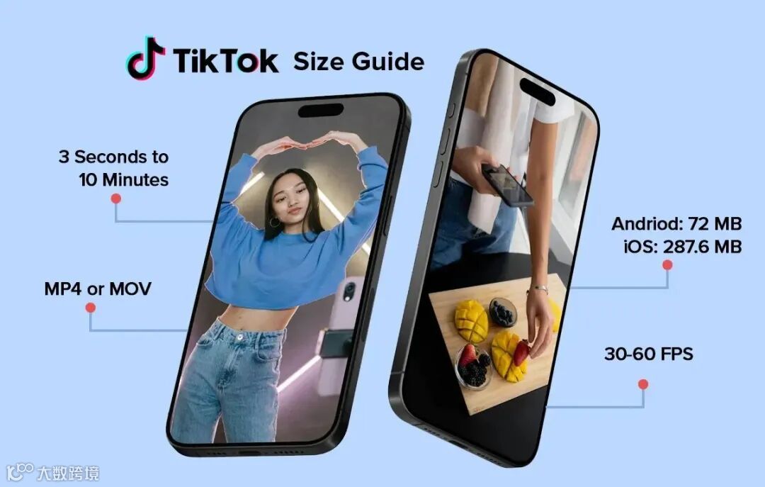 专业解法：把增长问题拆成可执行的“工程问题”