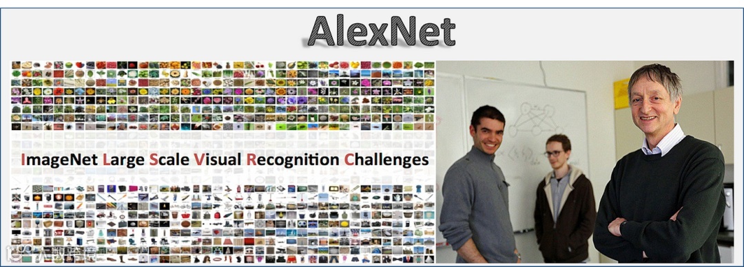 一文彻底搞懂CNN - 2012年ImageNet大赛冠军（AlexNet）_2012年imagenet竞赛-CSDN博客