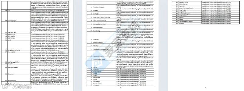 6-cv-00187，热门IP首维权！Grizzy棕熊版权状告99店申请TRO！"