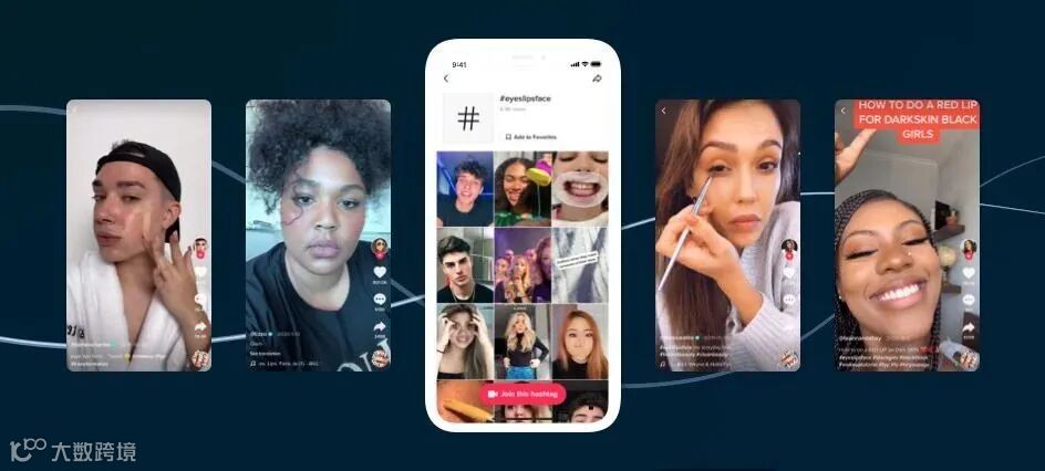 机制拆解：平台如何识别“不可控自动化”、关联与规则套利