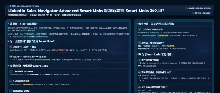 LinkedIn Sales Navigator Advanced Smart Links 領英高級會員新功能：2026外貿(mào)開發(fā)信的高階“王炸”組合