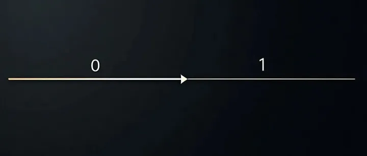 新手做跨境电商，哪个平台最适合？一篇干货指南