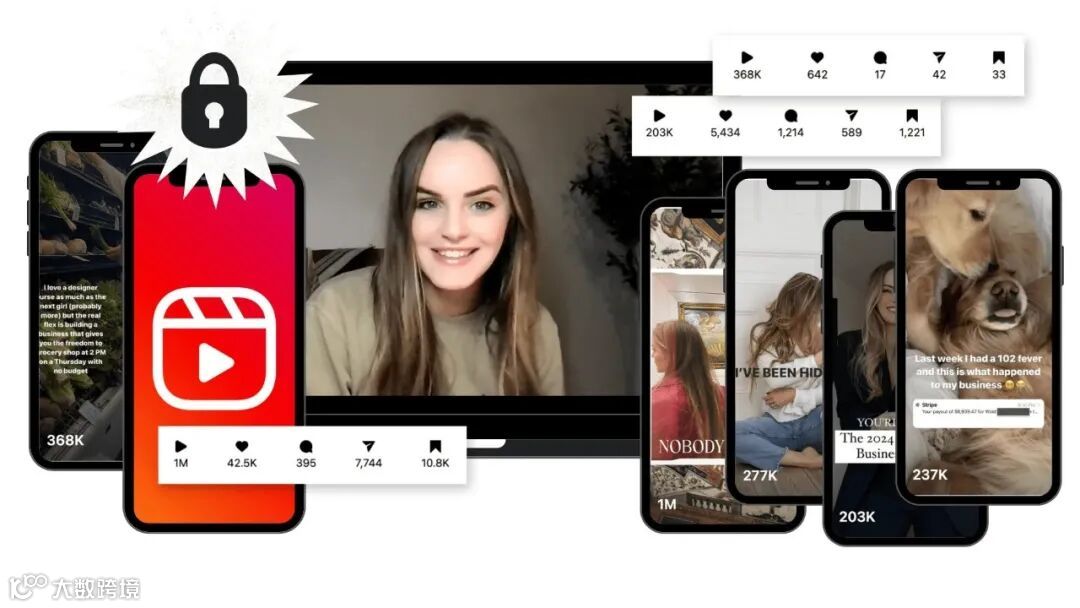 一、数据引入：高增速与区域分化，正在重塑竞争门槛