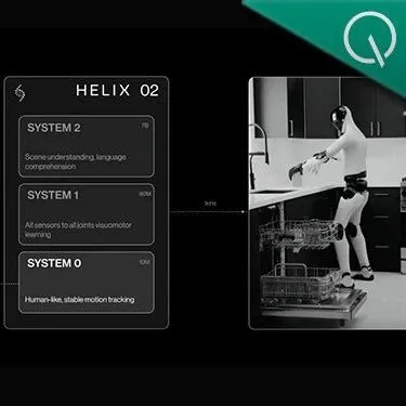 Figure抛弃10万行C++代码！用1000小时人类数据训练神经网络，实现全身控制基础模型