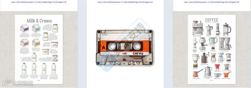 6-cv-01020，食物插画变TRO侵权炸弹！200店被Keith律所盯上，你的链接还安全吗？"